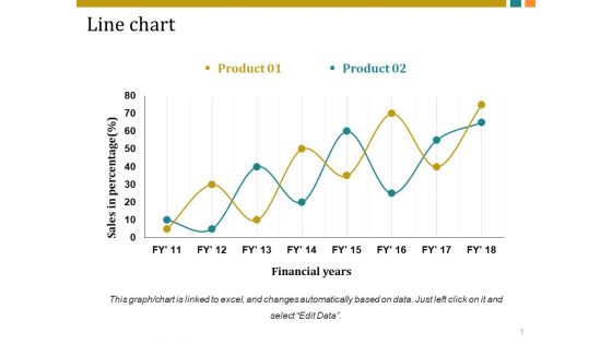 Line Chart Ppt PowerPoint Presentation Inspiration Vector Line Chart Ppt PowerPoint Presentation Inspiration Vector