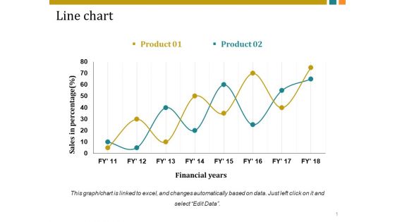 Line Chart Ppt PowerPoint Presentation Inspiration Vector