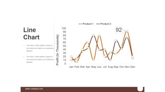 Line Chart Ppt PowerPoint Presentation Layout