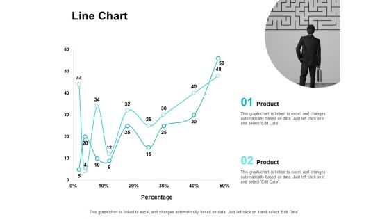 Line Chart Ppt PowerPoint Presentation Layouts Background Designs