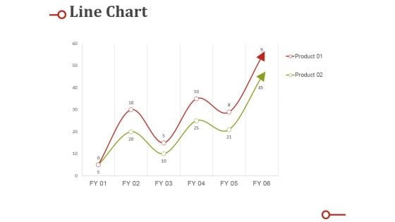 Line Chart Ppt PowerPoint Presentation Layouts Microsoft