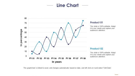 Line Chart Ppt PowerPoint Presentation Layouts Templates Line Chart Ppt PowerPoint Presentation Layouts Templates