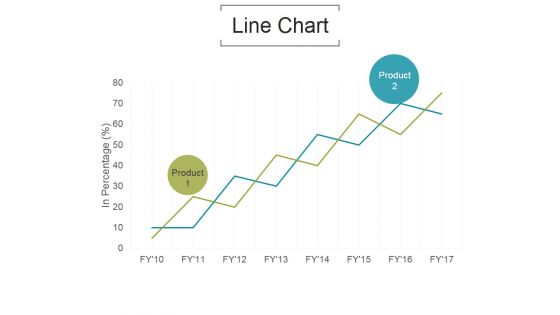 Line Chart Ppt PowerPoint Presentation Model