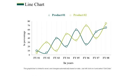 Line Chart Ppt PowerPoint Presentation Model Summary