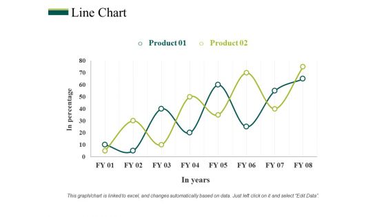 Line Chart Ppt PowerPoint Presentation Model Summary