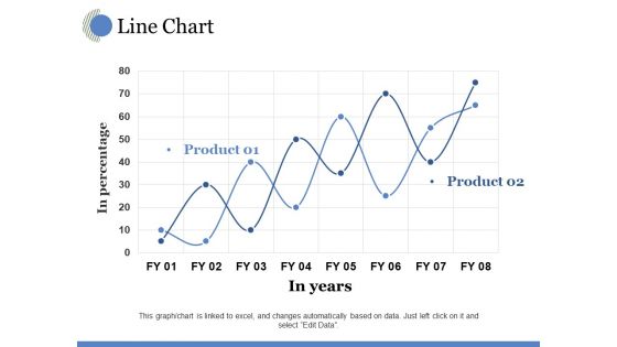 Line Chart Ppt PowerPoint Presentation Model Visual Aids Line Chart Ppt PowerPoint Presentation Model Visual Aids