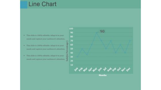 Line Chart Ppt PowerPoint Presentation Outline Design Inspiration