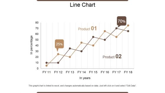 Line Chart Ppt PowerPoint Presentation Outline Infographic Template
