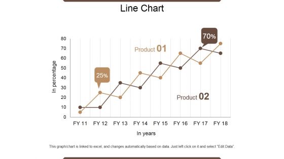 Line Chart Ppt PowerPoint Presentation Outline Infographic Template Line Chart Ppt PowerPoint Presentation Outline Infographic Template