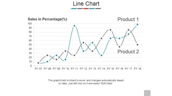 Line Chart Ppt PowerPoint Presentation Outline Samples