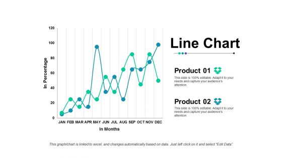 Line Chart Ppt Powerpoint Presentation Outline Slide Portrait