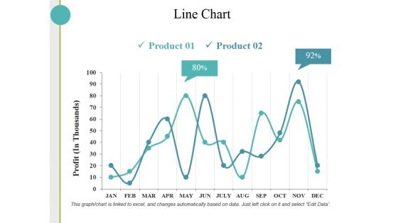 Line Chart Ppt PowerPoint Presentation Outline Templates