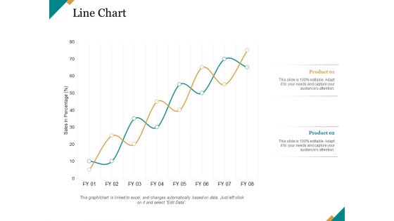 Line Chart Ppt PowerPoint Presentation Pictures Graphics