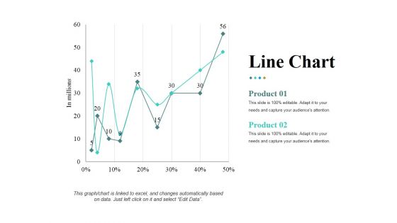 Line Chart Ppt PowerPoint Presentation Pictures Ideas