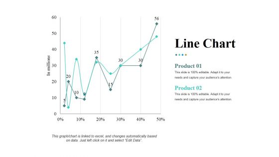 Line Chart Ppt PowerPoint Presentation Pictures Ideas Line Chart Ppt PowerPoint Presentation Pictures Ideas