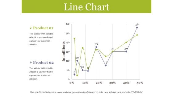 Line Chart Ppt PowerPoint Presentation Pictures Inspiration