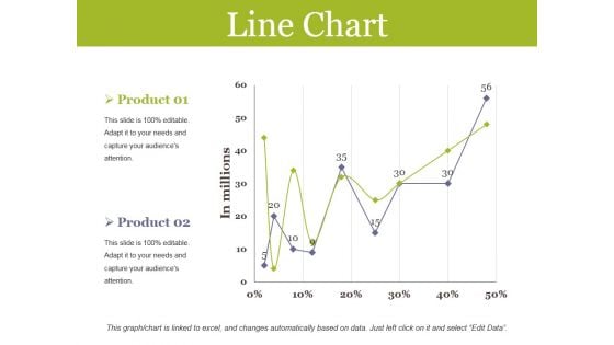 Line Chart Ppt PowerPoint Presentation Pictures Inspiration Line Chart Ppt PowerPoint Presentation Pictures Inspiration