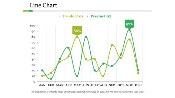 Line Chart Ppt PowerPoint Presentation Pictures Structure Line Chart Ppt PowerPoint Presentation Pictures Structure