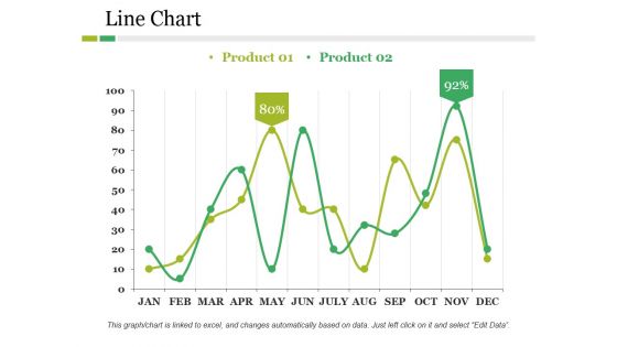 Line Chart Ppt PowerPoint Presentation Pictures Structure