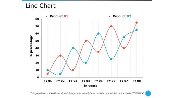 Line Chart Ppt PowerPoint Presentation Pictures Themes