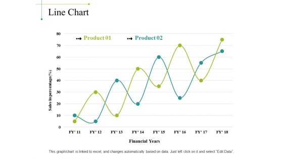 Line Chart Ppt PowerPoint Presentation Portfolio Background Image