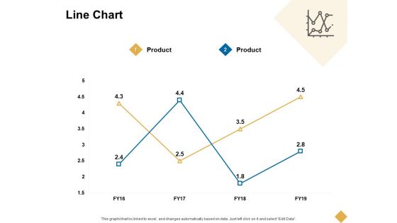 Line Chart Ppt PowerPoint Presentation Portfolio Guidelines