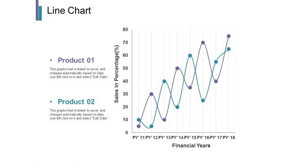 Line Chart Ppt PowerPoint Presentation Portfolio Inspiration