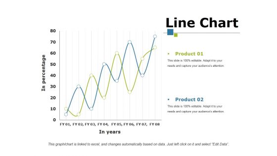 Line Chart Ppt PowerPoint Presentation Portfolio Mockup