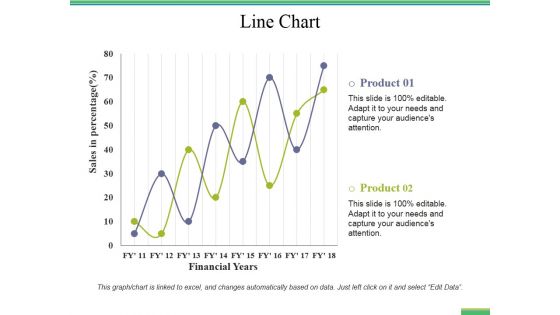 Line Chart Ppt PowerPoint Presentation Portfolio Portrait Line Chart Ppt PowerPoint Presentation Portfolio Portrait