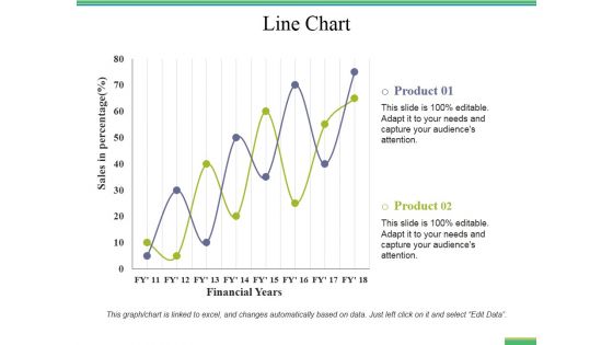 Line Chart Ppt PowerPoint Presentation Portfolio Portrait