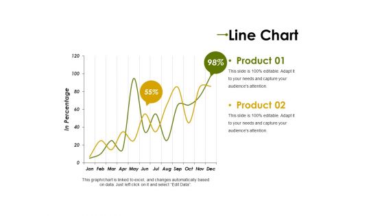 Line Chart Ppt PowerPoint Presentation Professional Clipart Images