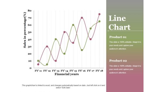 Line Chart Ppt PowerPoint Presentation Professional Graphics Design