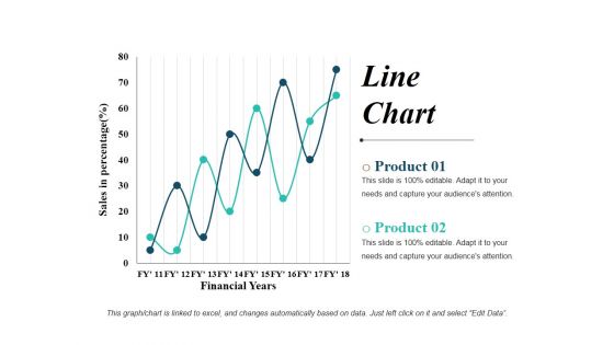 Line Chart Ppt PowerPoint Presentation Show Graphics Design