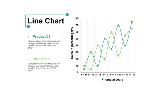 Line Chart Ppt PowerPoint Presentation Show Graphics Example