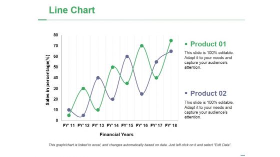 Line Chart Ppt PowerPoint Presentation Show Guide Line Chart Ppt PowerPoint Presentation Show Guide