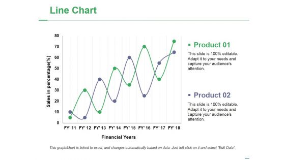 Line Chart Ppt PowerPoint Presentation Show Guide