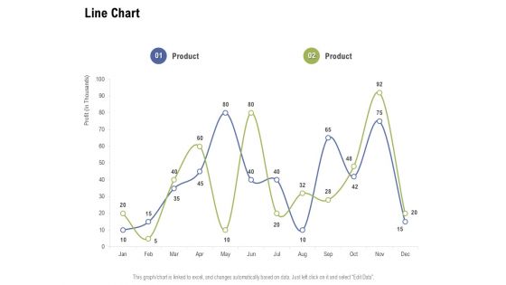 Line Chart Ppt PowerPoint Presentation Show Outline