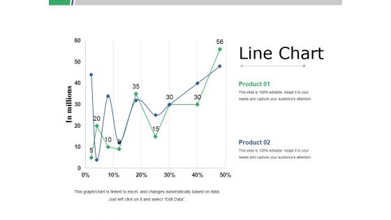Line Chart Ppt PowerPoint Presentation Slides Graphics Template