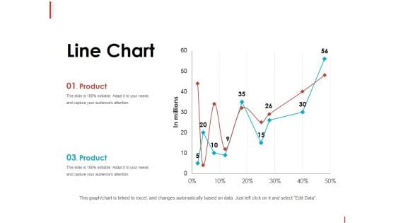 Line Chart Ppt PowerPoint Presentation Slides Graphics Tutorials Line Chart Ppt PowerPoint Presentation Slides Graphics Tutorials