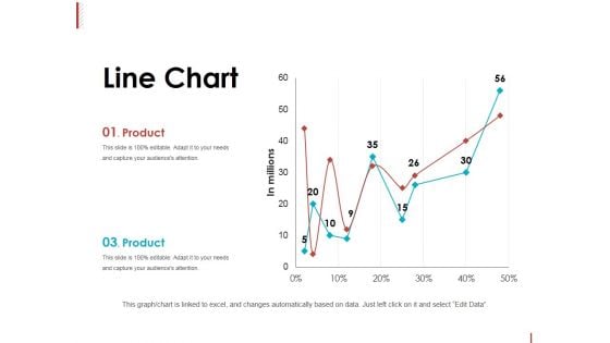 Line Chart Ppt PowerPoint Presentation Slides Graphics Tutorials