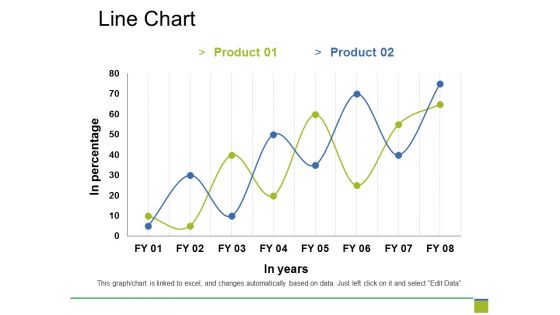 Line Chart Ppt PowerPoint Presentation Slides Inspiration