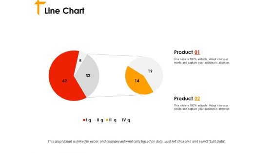 Line Chart Ppt PowerPoint Presentation Styles Format Ideas