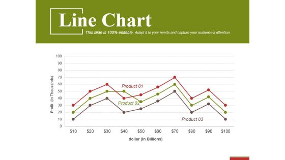 Line Chart Ppt PowerPoint Presentation Styles Icons