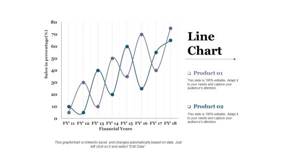 Line Chart Ppt PowerPoint Presentation Styles Themes