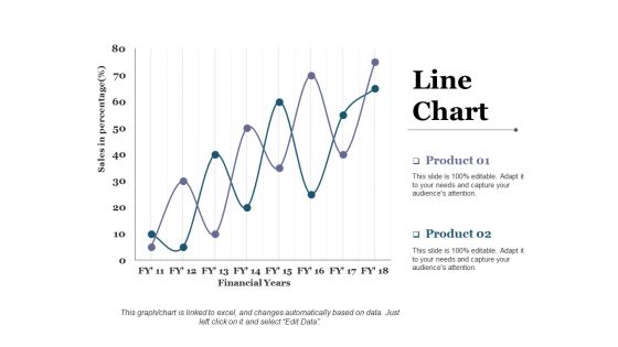 Line Chart Ppt PowerPoint Presentation Styles Themes Line Chart Ppt PowerPoint Presentation Styles Themes