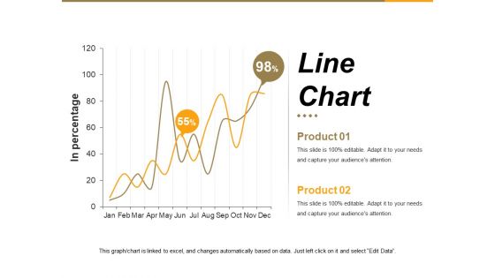 Line Chart Ppt PowerPoint Presentation Summary File Formats