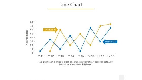 Line Chart Ppt PowerPoint Presentation Summary Picture