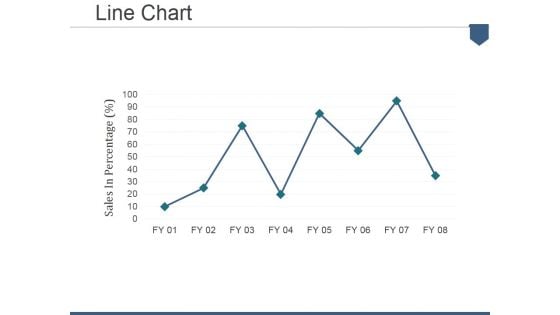 Line Chart Ppt PowerPoint Presentation Summary Portfolio Line Chart Ppt PowerPoint Presentation Summary Portfolio