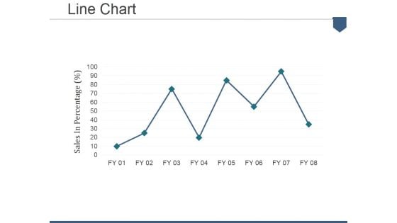 Line Chart Ppt PowerPoint Presentation Summary Portfolio