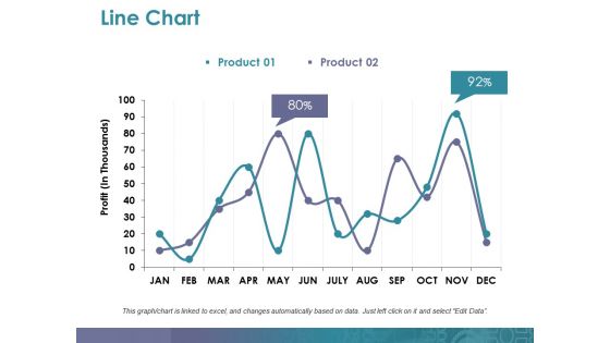 Line Chart Ppt PowerPoint Presentation Summary Rules